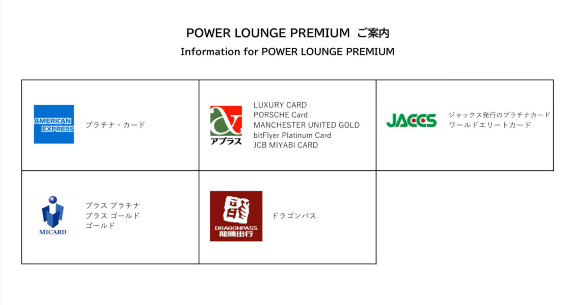 羽田空港パワーラウンジプレミアム対象カード