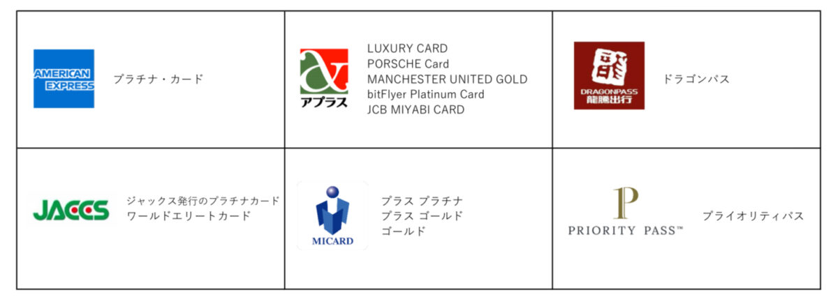 羽田空港パワーラウンジプレミアム対象カード